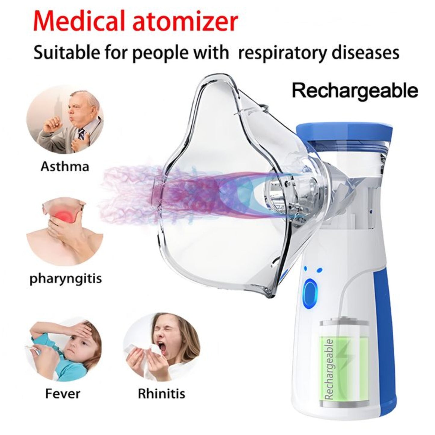 Portable Handheld Mesh Nebulizer – Silent, Travel-Friendly Inhaler for Kids & Adults | Rechargeable, Ultra-Fine Mist