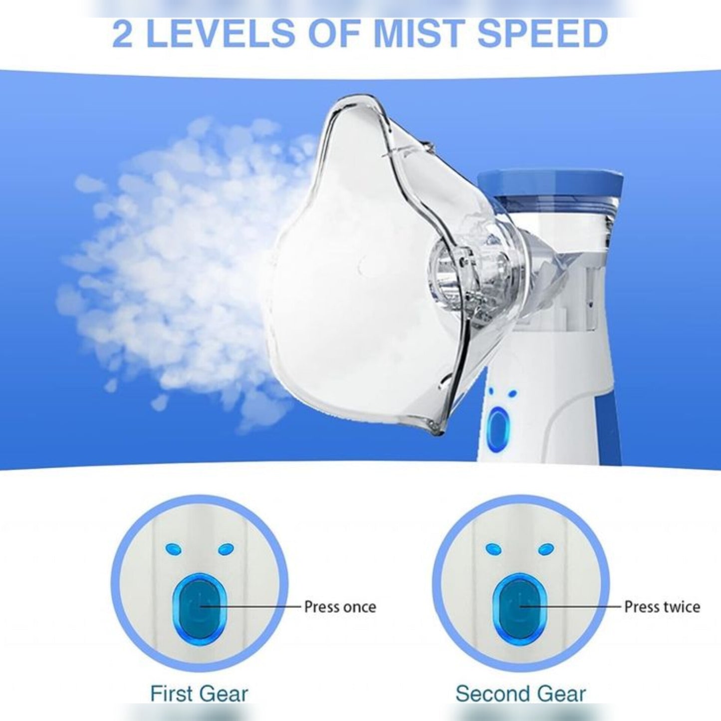 Portable Handheld Mesh Nebulizer – Silent, Travel-Friendly Inhaler for Kids & Adults | Rechargeable, Ultra-Fine Mist